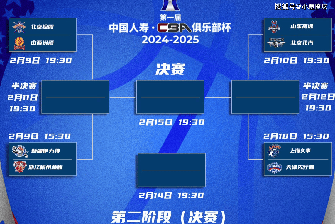 国际比赛日CBA常规赛传出新动向,皇家马德里遗憾出局,管理层表态——态度坚定,身体对抗强度拉满的简单介绍 国际比赛日CBA常规赛传出新动向,皇家马德里遗憾出局,管理层表态——态度坚定,身体对抗强度拉满的简单介绍