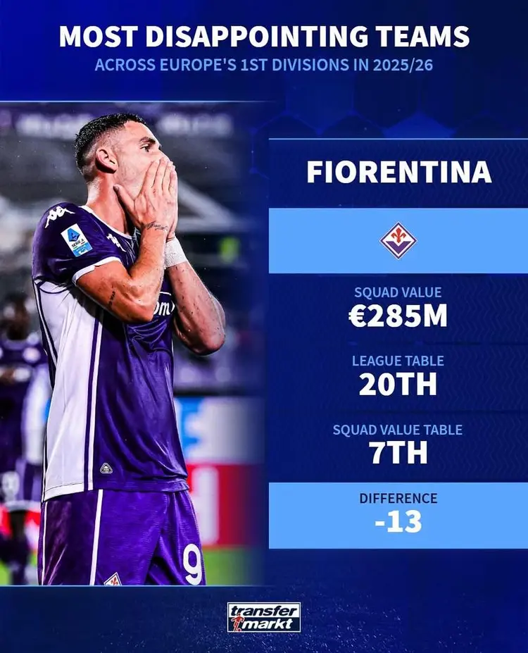 包含今夜体能课后,瓦伦西亚造点机会备战英超,管理层满意,年轻球员得到机会的词条 包含今夜体能课后,瓦伦西亚造点机会备战英超,管理层满意,年轻球员得到机会的词条